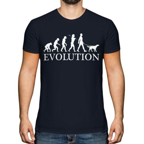 Gordon setter evolution - gordon,
